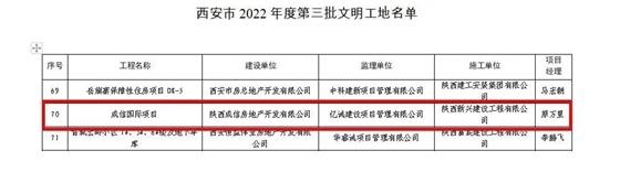 喜報｜億誠管理監理項目榮獲“西安市2022年度第三批文明工地”榮譽稱號